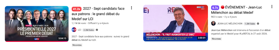 #7 - LCI vs JLM