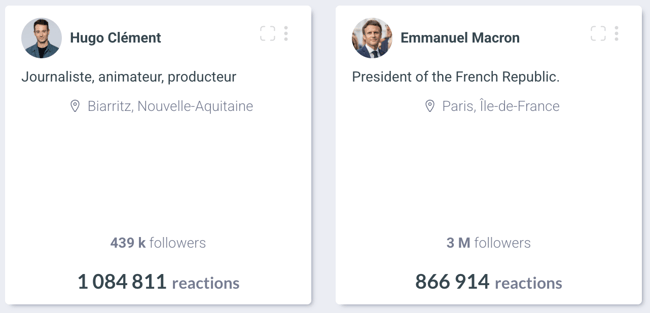 2.stat_macron_vs_clement