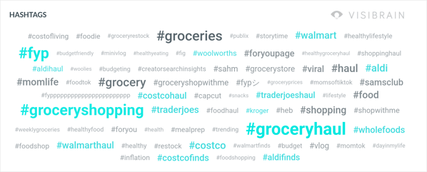 2614d686-0ea2-44f7-8ece-6bf2f0ce5976_202603121042_202603261042_Hashtags