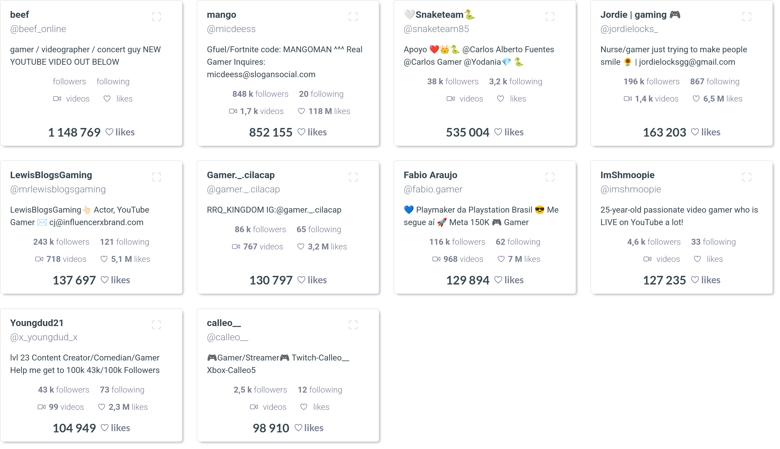 3934a919-3cb6-4cb3-bdb9-14b726bd5f56_202502101536_202503121536_users