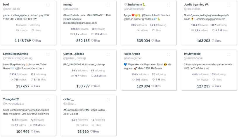 3934a919-3cb6-4cb3-bdb9-14b726bd5f56_202502101536_202503121536_users