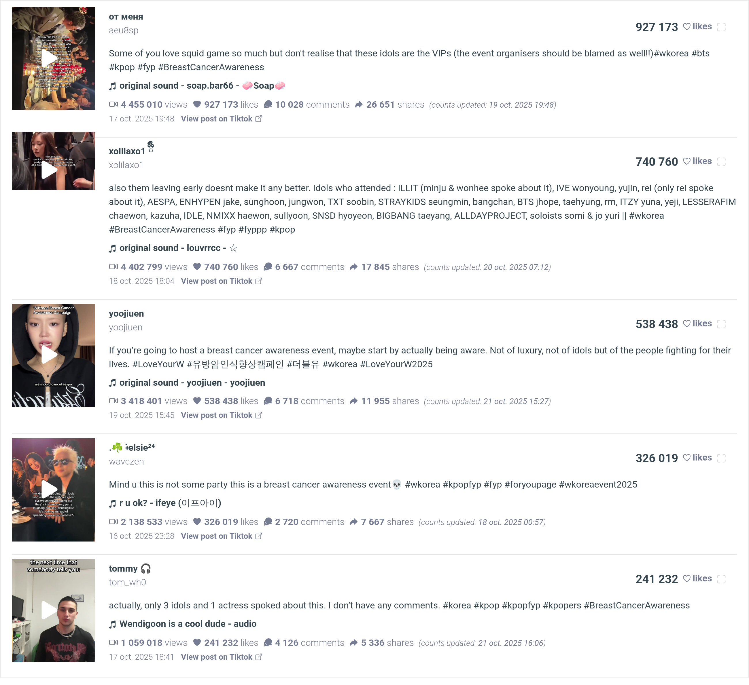 4c97c7cd-01f6-45a8-98ae-415dc0bc4431_202510010000_202510310000_posts