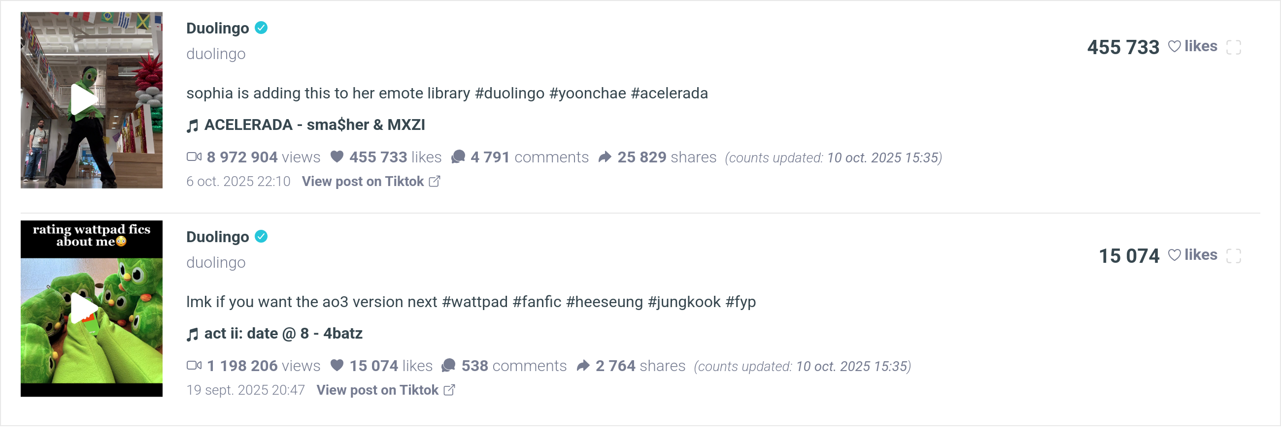 7f918545-48a9-4b89-b5ea-3d2fe50014d4_202509101536_202510101536_posts