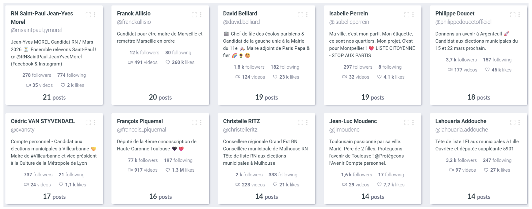 Capture d’écran 2026-02-16 à 16.17.30