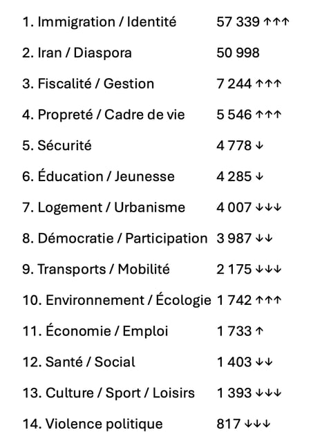 Capture d’écran 2026-03-09 à 17.02.32