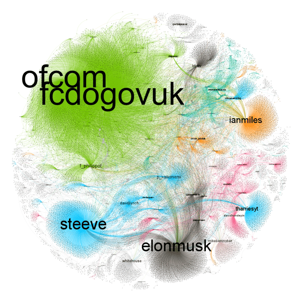 Communauté FR 25 jan