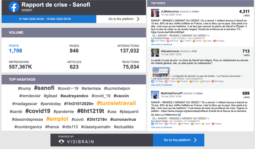 rapport sanofi