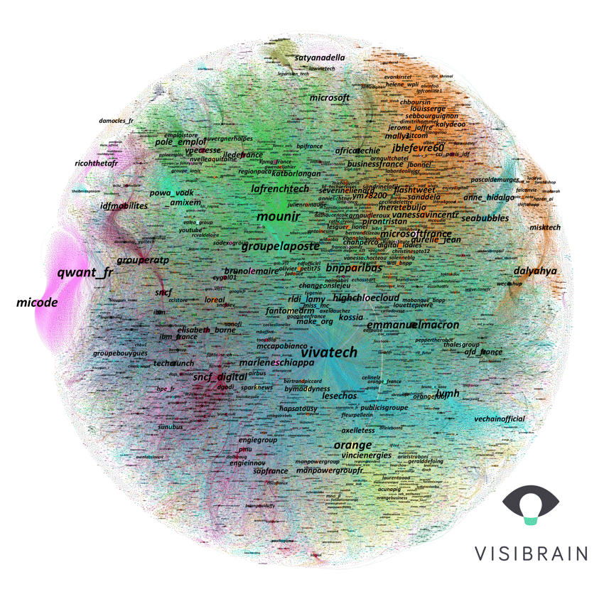 Cartographie des comptes Twitter les plus influentes de Vivatech