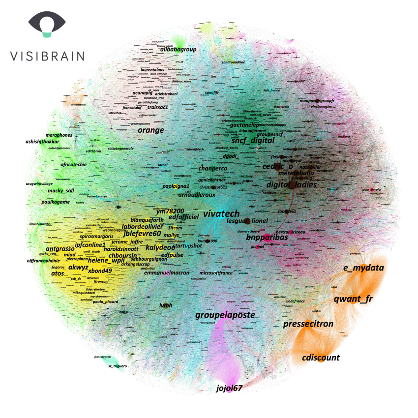 Cartographie d’influence VivaTech sur Twitter