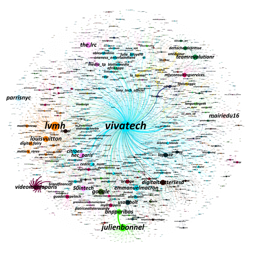Cartographie d’influence VivaTech sur Instagram