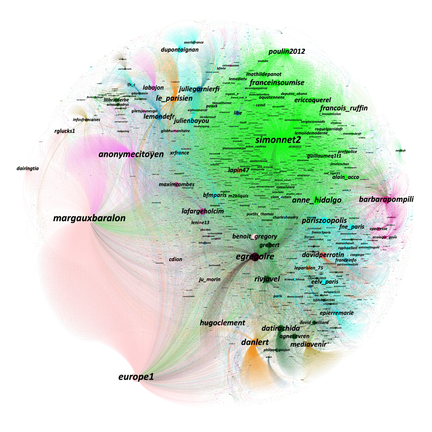 Cartographie des communautés d'influence crise Lafarge