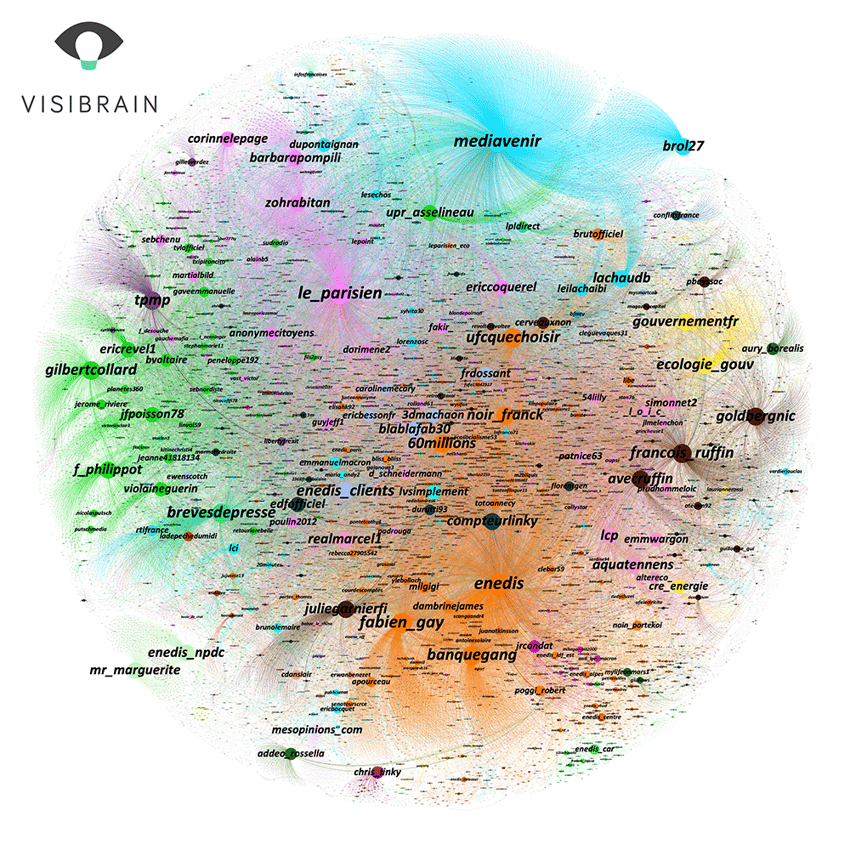carto influence linky