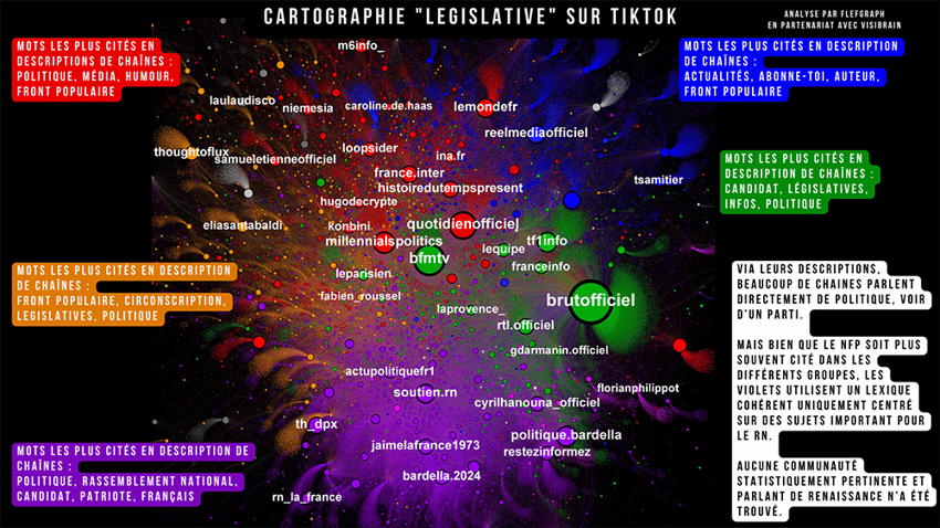 cartographie bio