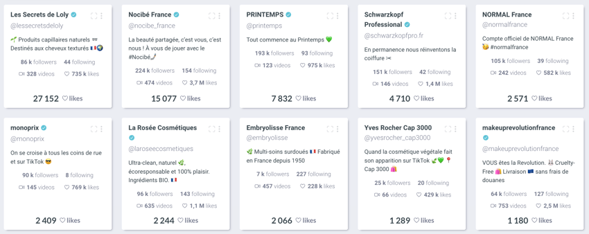 classement marques