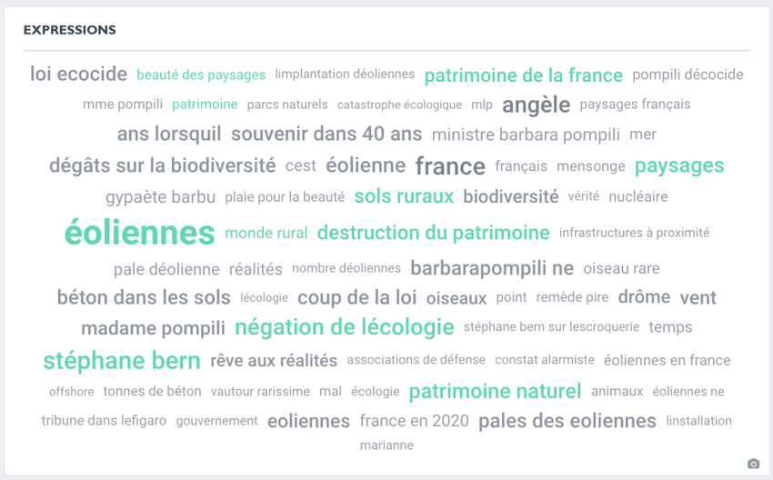 nuages expressions phase 2 - éoliennes