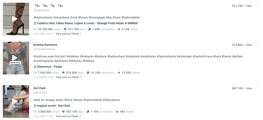 Top posts hacks mode