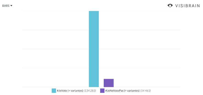 jevote vs jenevotepas