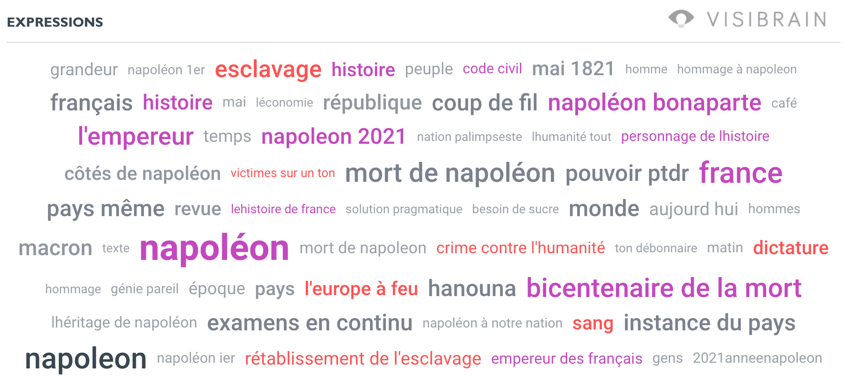 nuage expressions napoleon