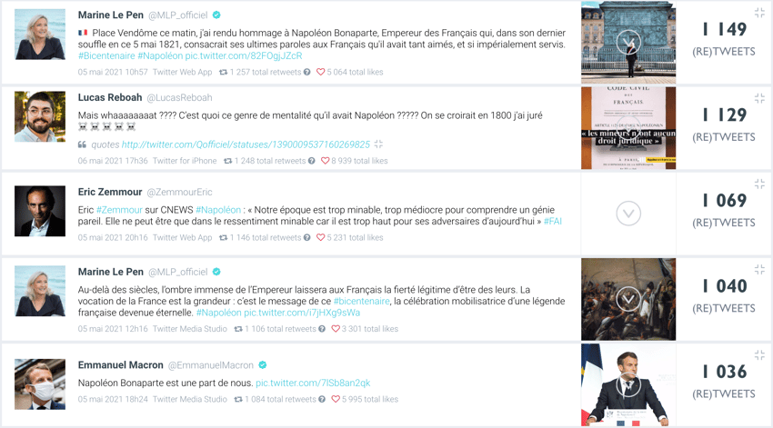 top tweets napoleon