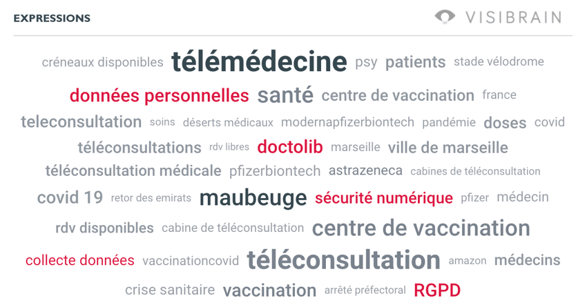 nuage expressions telemedecine