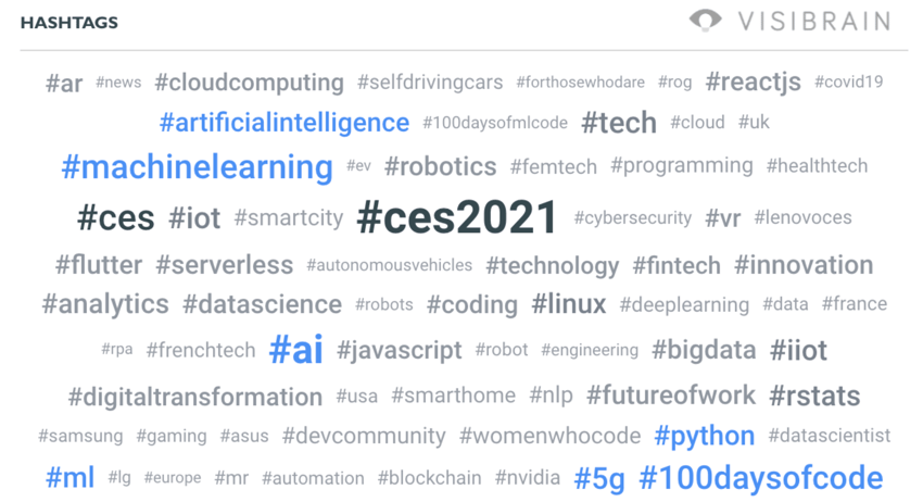 nuage hashtags ces