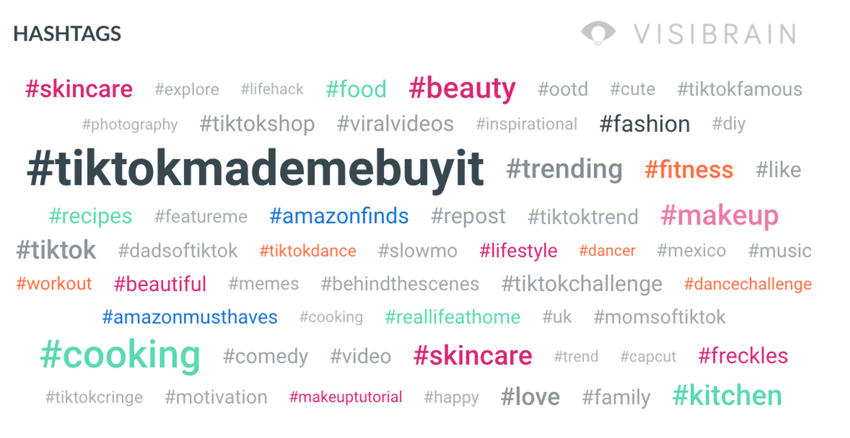 Hashtags