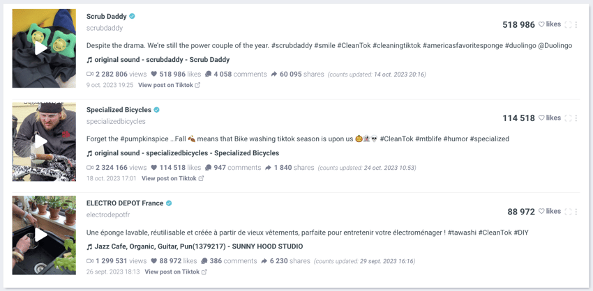 posts