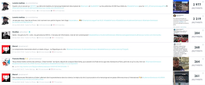 sélection de tweets 1