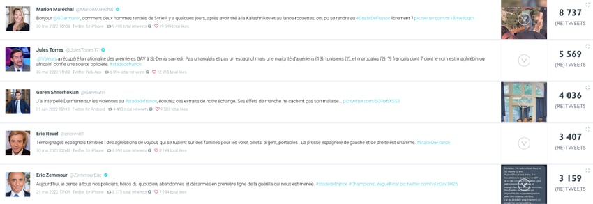 sélection de tweets 2