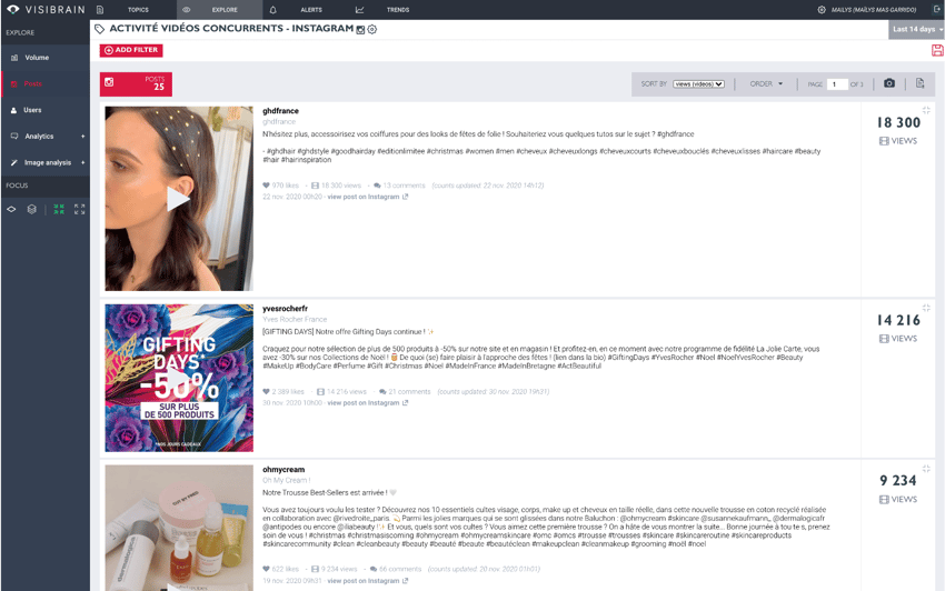 top videos