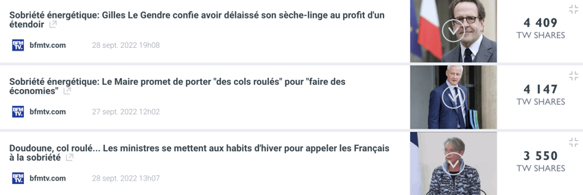 top articles