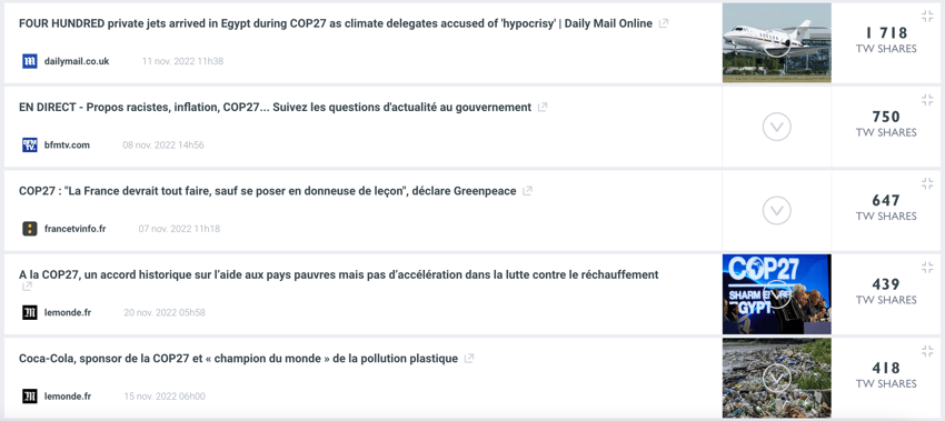 top articles cop 27