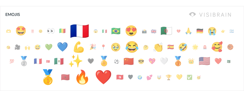 nuage emojis