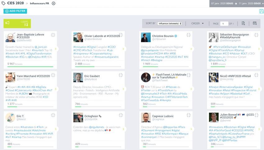 Top influenceurs FR les plus influents du CES 2020