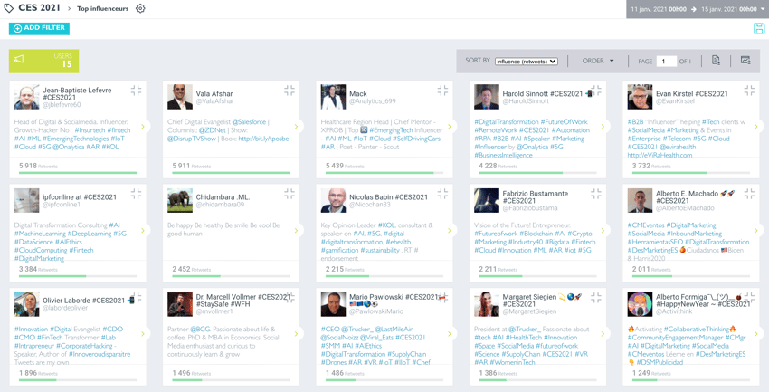 top influenceurs