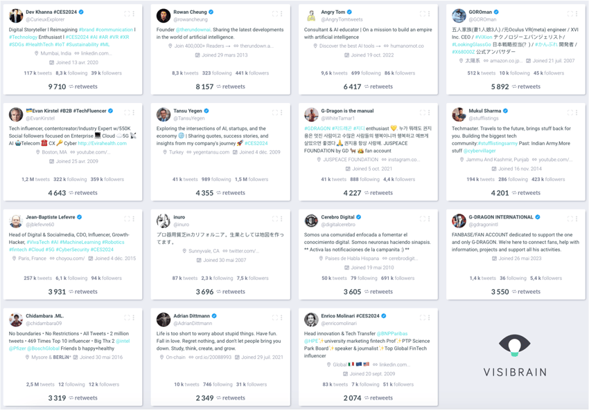 influenceurs
