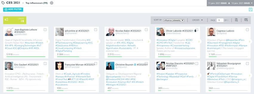 top influenceurs france