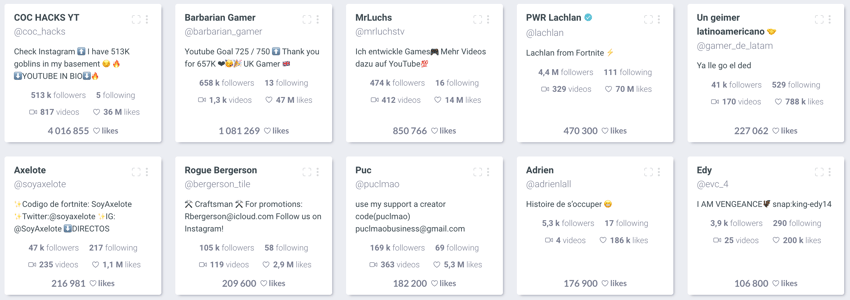 Top influenceurs gaming