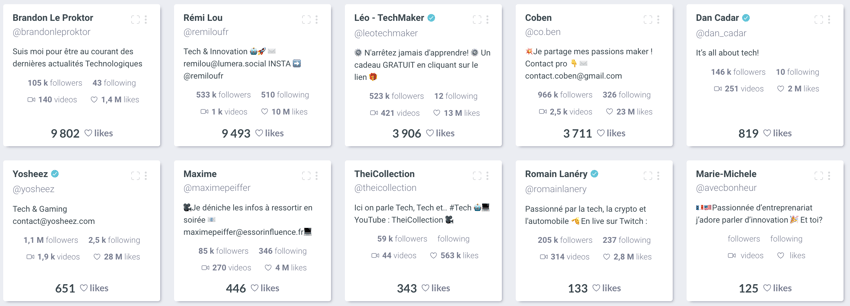 top influenceurs TikTok
