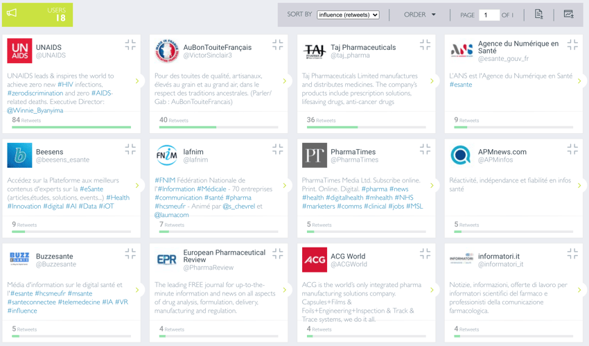 comptes influents