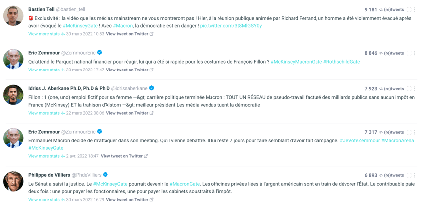 top tweets mckinsey