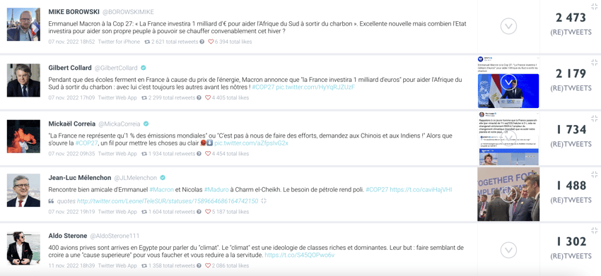 top tweets cop 27