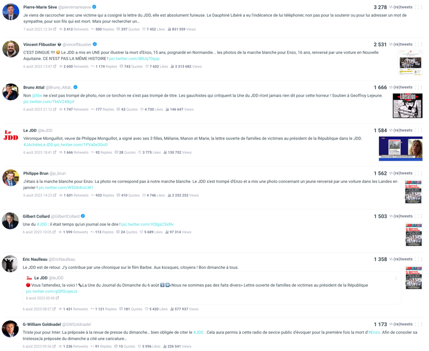 top tweets sur le JDD du 6 aout