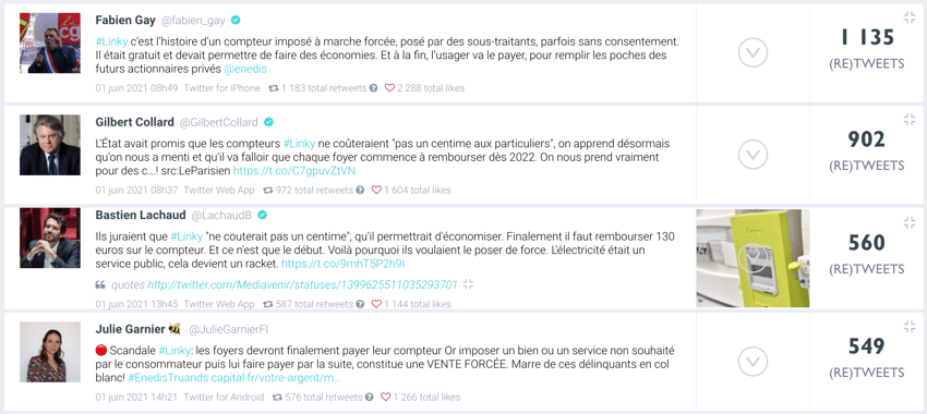 tweets personnalites politiques linky