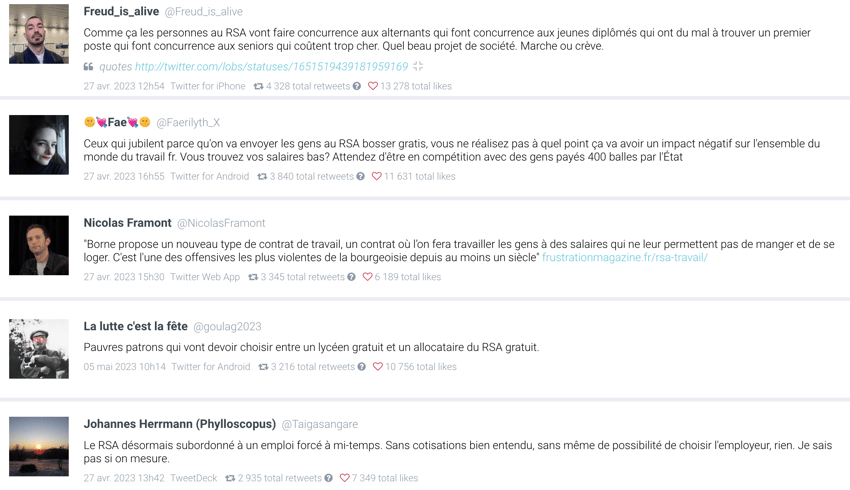 top tweets