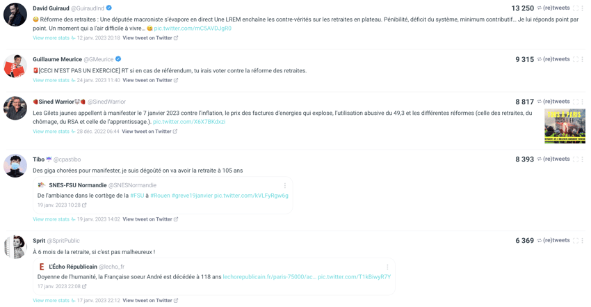 top tweets sur la reforme des retraites