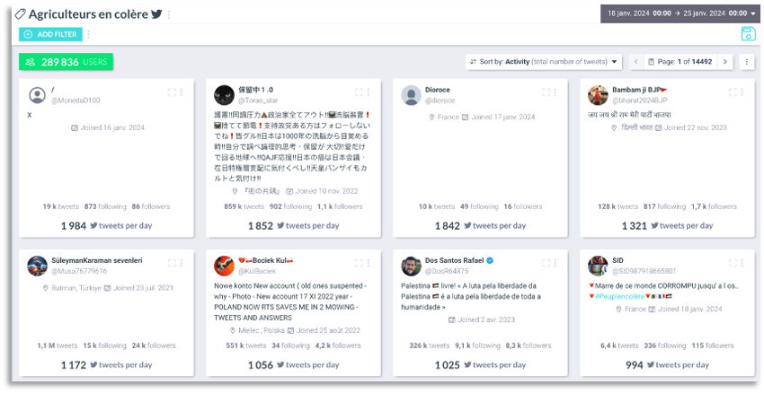 users