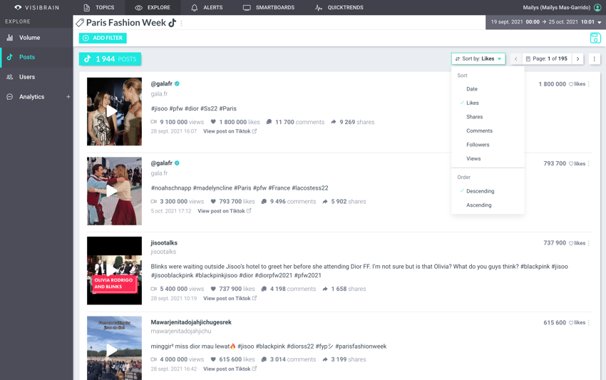 Vidéos TikTok virales - Visibrain