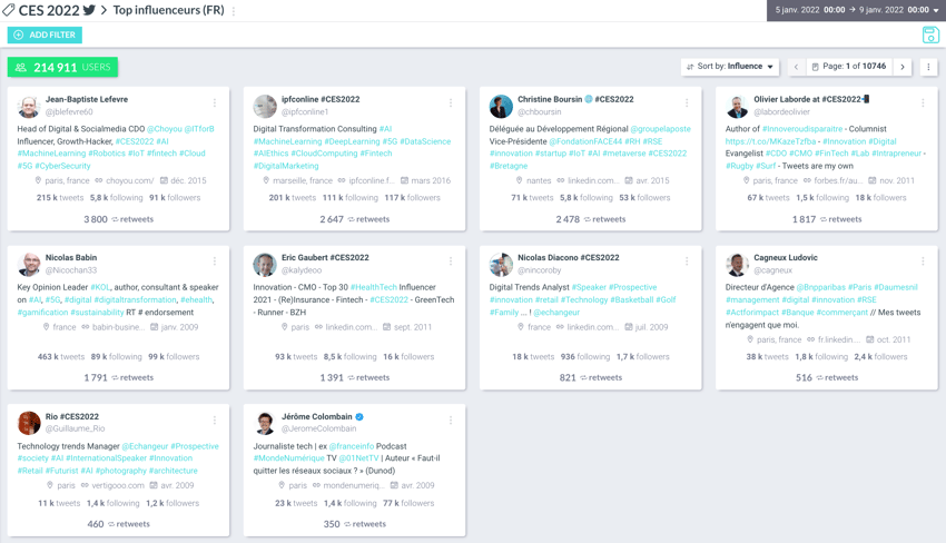 top influenceurs france ces 2022