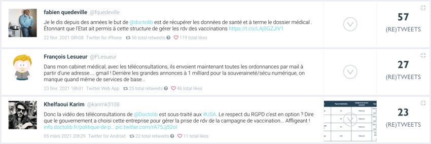 exemples de tweets sur la telemedecine